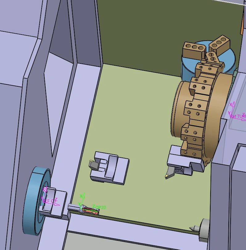 Simulation after editing an opération